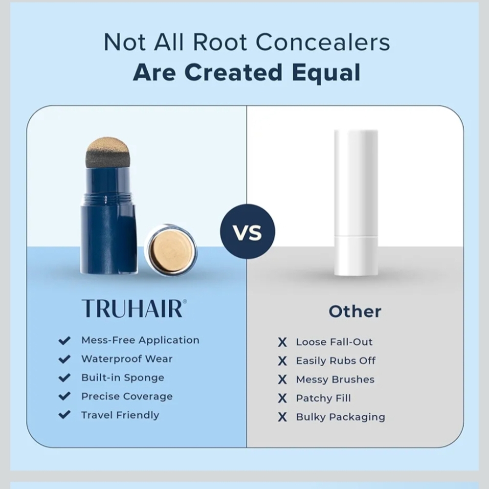 TRUHAIR Color Fibers Root Coverage & Density Booster | Quick-Apply Root Touch Up - Picture 6 of 9